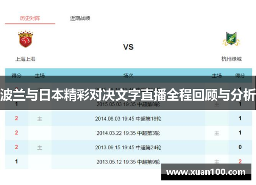 波兰与日本精彩对决文字直播全程回顾与分析